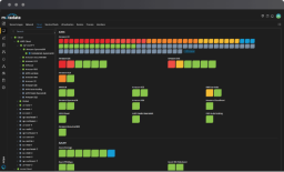 Network Monitoring Solution: Ensuring Reliable and Secure Network Performance
