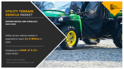 Utility Terrain Vehicle Market 2022&ndash;2032: Demand Trends, Competition & Market Forecast