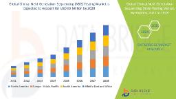 Global Clinical Next-Generation Sequencing Testing Market Forecast