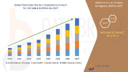 Global Paint Cans Market Forecast Shows Consistent Size Growth