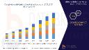 Global Volleyball Market Expands with Rising Sports Participation and Professional Leagues