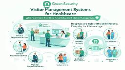 Visitor Management Systems for Healthcare: Smarter Security, Stronger Compl