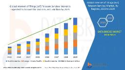 Internet of Things (IoT) Telecom Services Market: Hyperconnected Infrastructure Strategies Powering 2030 Digital Ecosystems