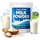 How Innovation & Demand Are Propelling the Spray Dried Milk Powder Market at a 3.4% CAGR