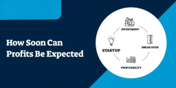Small Business Success Timeline: How Soon Can Profits Be Expected?