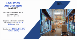 Digital Logistics Automation Market Trends, Opportunities, and Forecast, 2020&ndash;2030