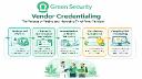 Vendor Credentialing: The Foundation of Secure and Compliant Facility Access