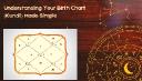 Understanding Your Birth Chart (Kundli) Made Simple