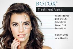 Botox Treatment: A Modern Approach to Facial Rejuvenation