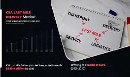 Saudi Arabia Last Mile Fulfillment Market Growth Analysis, by Delivery Speed and End-Use Industry, 2021&ndash;2030