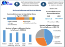 Business Software and Services Market Evolves with Integration of Blockchain and Emerging Technologies by 2030