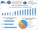 Electric Drive Mining Truck Market Growth Analysis and Future Outlook 2032