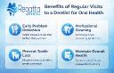 Benefits of Regular Visits to a Dentist for Oral Health