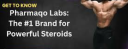 Pharmaqo Labs: A Comprehensive Overview