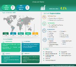 Ultrasound Market Report Scope | Business Market Insights