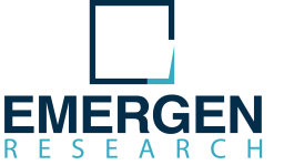 Endoscopy Procedures Estimates Market 2024 - Industry Production, Trends, Outlook, Key Vendors, Supply, Opportunities, Analysis & Forecast to 2034