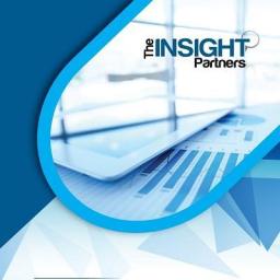 Palm Butter Market Growth Analysis: CAGR of 7.33% Through 2034
