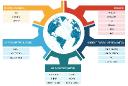 The Rise of Geocomposites: Market Opportunities and 9.6% CAGR Growth