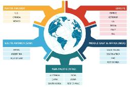 The Rise of Geocomposites: Market Opportunities and 9.6% CAGR Growth