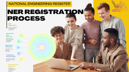 Why NER Australia Matters for Engineers in 2025 and Beyond
