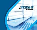Future Trends in Food Texturing Agents: Market Insights 2026-2034