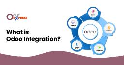 What Is Odoo Integration? A Complete Guide to Connecting Business Processes