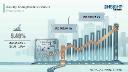 Ductility Testing Machines Market Outlook Explores Lucrative Opportunities and 5.4% CAGR Forecast to 2034