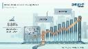 Aircraft Nondestructive Testing Market Drivers and Share Outlook to Hit 5.57 Billion by 2034 at 8.84% CAGR