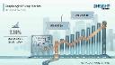 Diaphragm Pump Market Size Worth US$ 13.49 Billion by 2034 with a Steady 7.74% CAGR