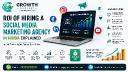 ROI of Hiring a Social Media Marketing Agency in Noida Explained