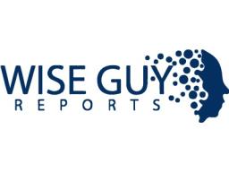 Essential Technical Features Defining a High Performance Airport Environmental Testing Service Market Platform
