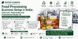 Food Processing Business Setup in India: Licences, Approvals and Compliance Guide