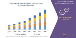 Tending to Growth: An Overview of the Gardening Equipment Market