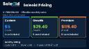 Saleoid Is the $5 AI CRM Software for Small Businesses