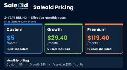 Saleoid Is the $5 AI CRM Software for Small Businesses