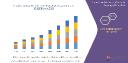  Glass Tableware Market Set to Shine with Rising Demand for Elegant Dining Solutions and Sustainable Alternatives