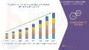 Resilient Flooring Market Set to Flourish as Demand Rises for Durable, Eco-Friendly Building
