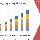 Silicone Elastomers Market Growth and Applications rated a 5