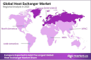 Heat Exchanger Market Reshaped by Decarbonization Efforts