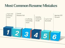 Common Resume Writing Mistakes and How to Avoid Them