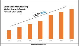 Glass Manufacturing Market Overview 2024–2030: Demand & Future Trends 