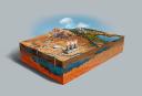 Navigating the Subsurface Economy: Inside the Geotechnical Engineering Market
