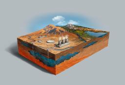 Navigating the Subsurface Economy: Inside the Geotechnical Engineering Market