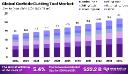 Carbide Cutting Tool Market Size Forecast | By Product Type Analysis