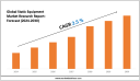 Static Equipment Market Overview 2024–2030: Demand & Future Trends 
