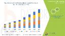 Asia-Pacific Malaria Treatment Market Poised for Growth Amid Rising Disease Burden and Advancements in Therapeutics