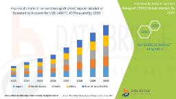 Asia-Pacific Patient Derived Xenograft (PDX) Models Market Set for Robust Growth Driven by Precision Oncology and Personalized Medicine Advancements