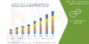 Asia-Pacific Pet Food Flavors and Ingredients Market Surges with Rising Pet Humanization and Demand for Premium Nutrition