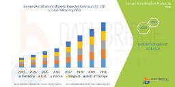 Netherlands Dental Implant Market Sees Robust Growth Driven by Rising Geriatric Population and Aesthetic Dental Demand