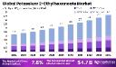 Regional Trends in Potassium 2-Ethylhexanoate Market